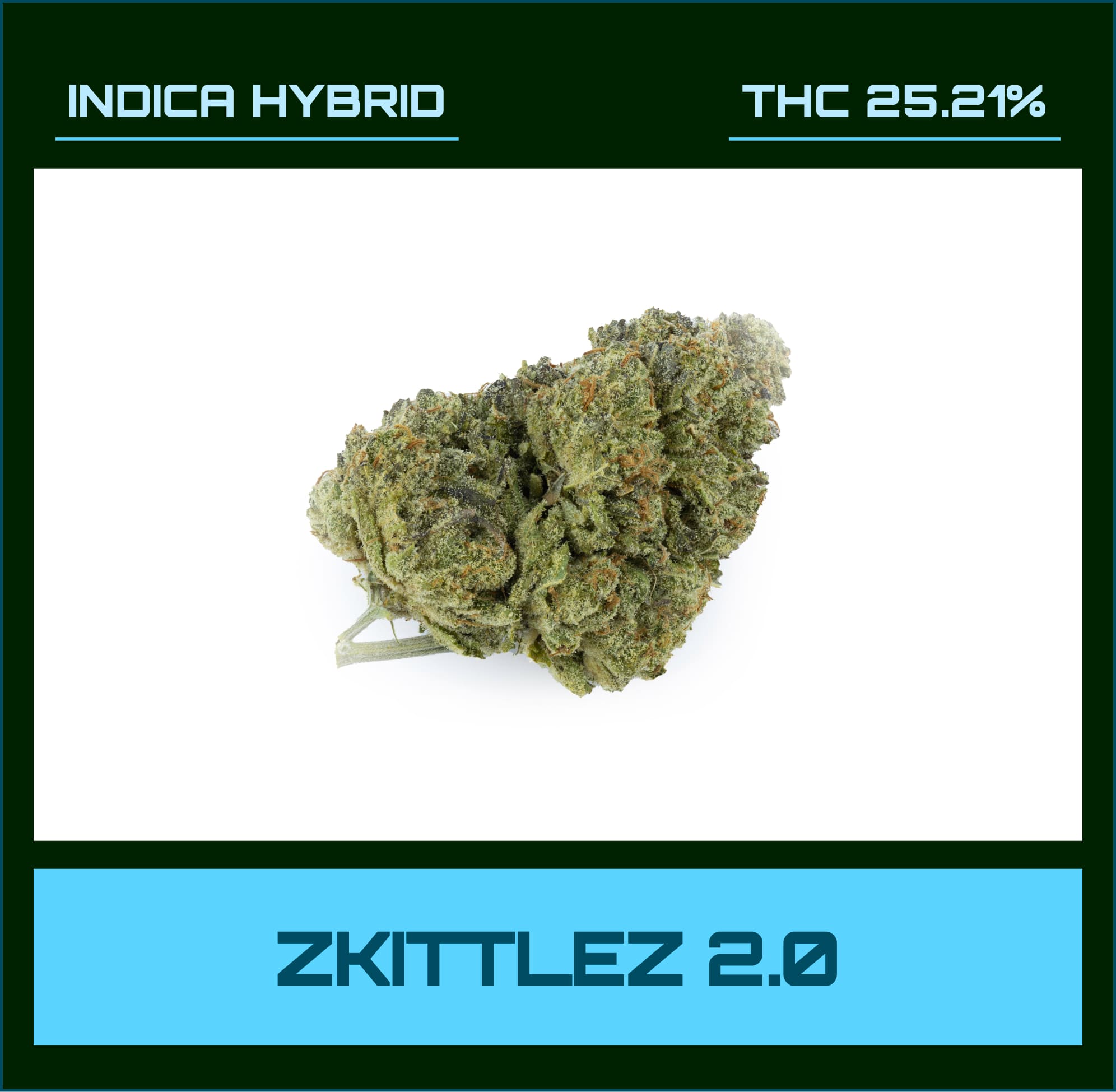 zkittlez 2.0