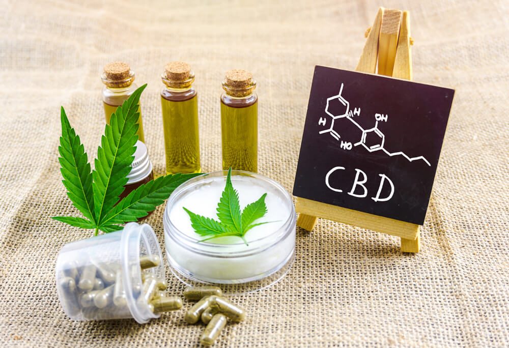 Best CBD Products For Anxiety